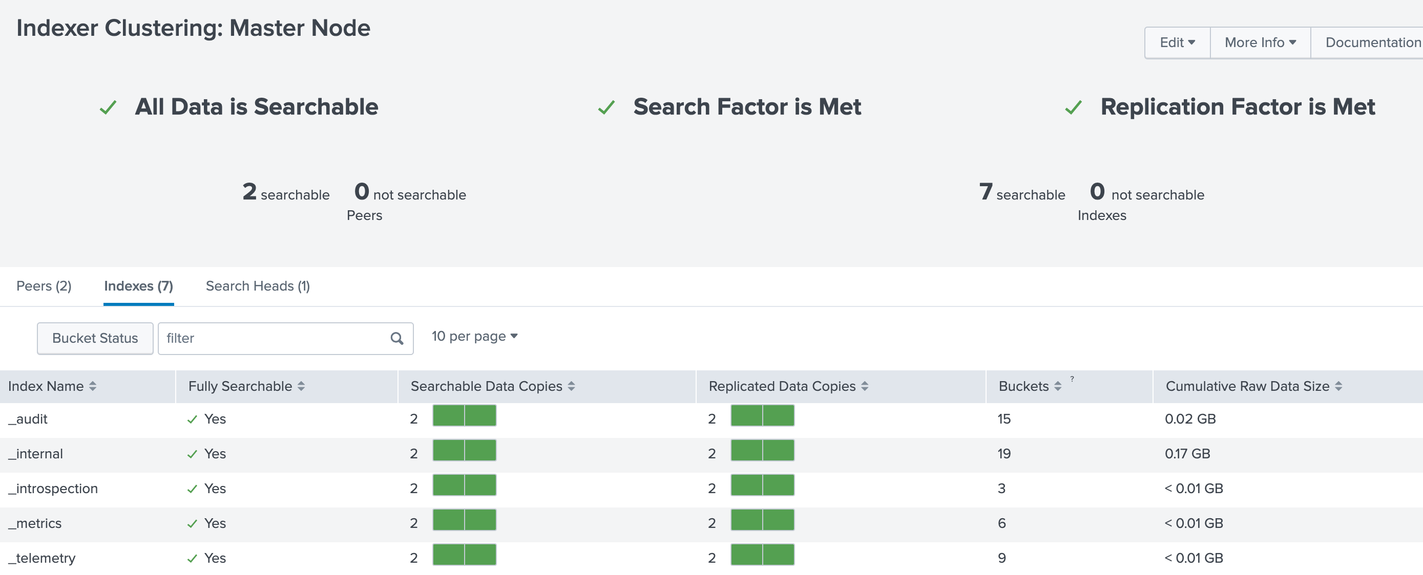 Indexer_Clustering___Splunk_8_0_0